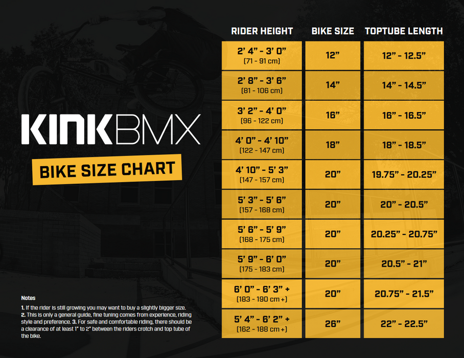 Kink Carve 16 Kink Carve 16