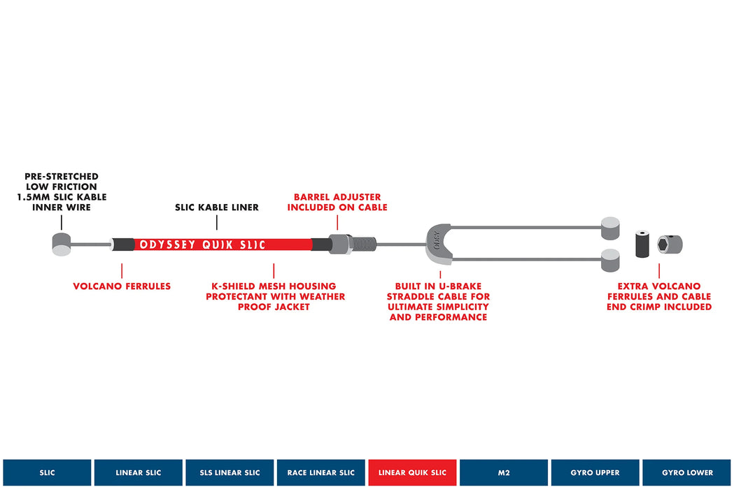 Odyssey Linear Quik-Slic Kable