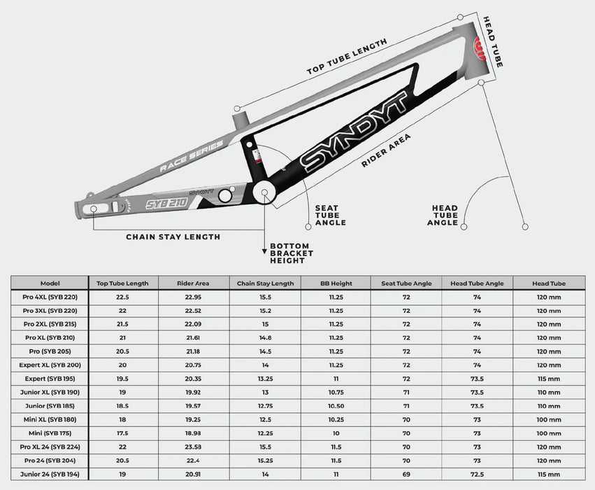 SYNDYT SYB 185 Junior 18.5" Frame