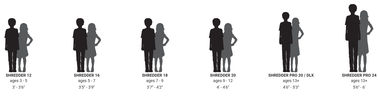 Haro Shredder 20" Girls Bike