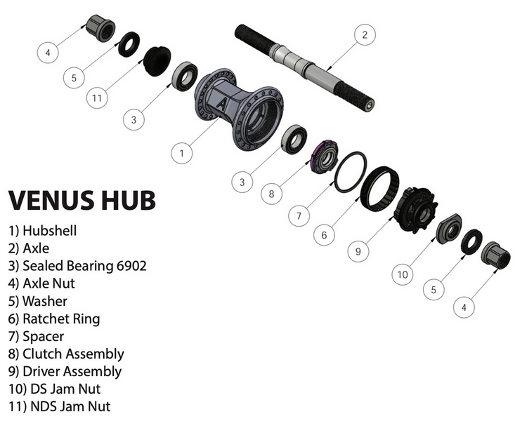 Alienation Venus Freecoaster Replacement Parts — Albe's BMX