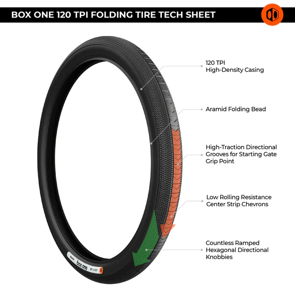 Box One 120TPI Folding Tire