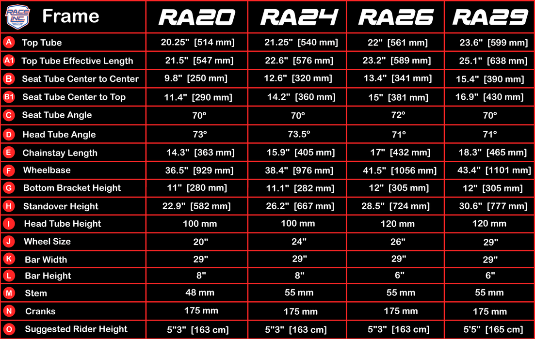 Race Inc. Retro BMX RA29" Frame