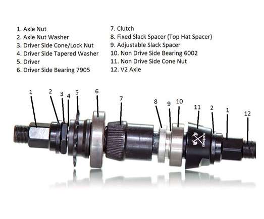 Demolition Rotator Hub Parts