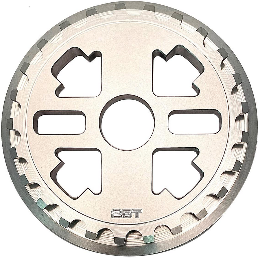 Fit key guard sprocket 2025