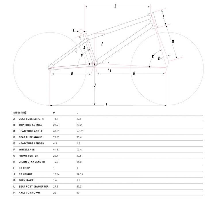 GT Labomba Rigid Dirt Jump Bike — Albe's BMX